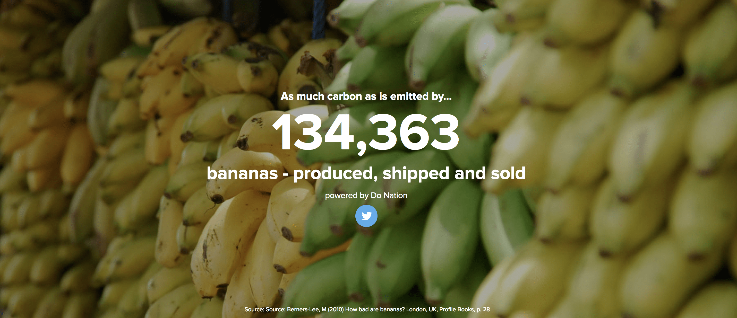 Banana image. We saved as much carbon as is emitted by 134,363 bananas - produced, shipped and sold.