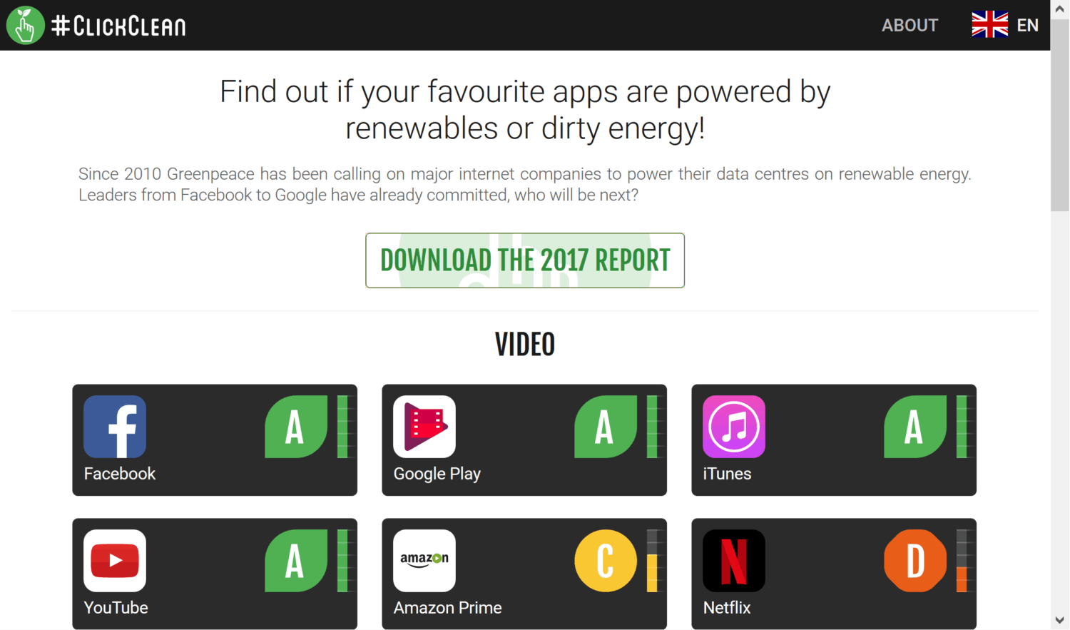 Screenshot of the Greenpeace Click Clean website