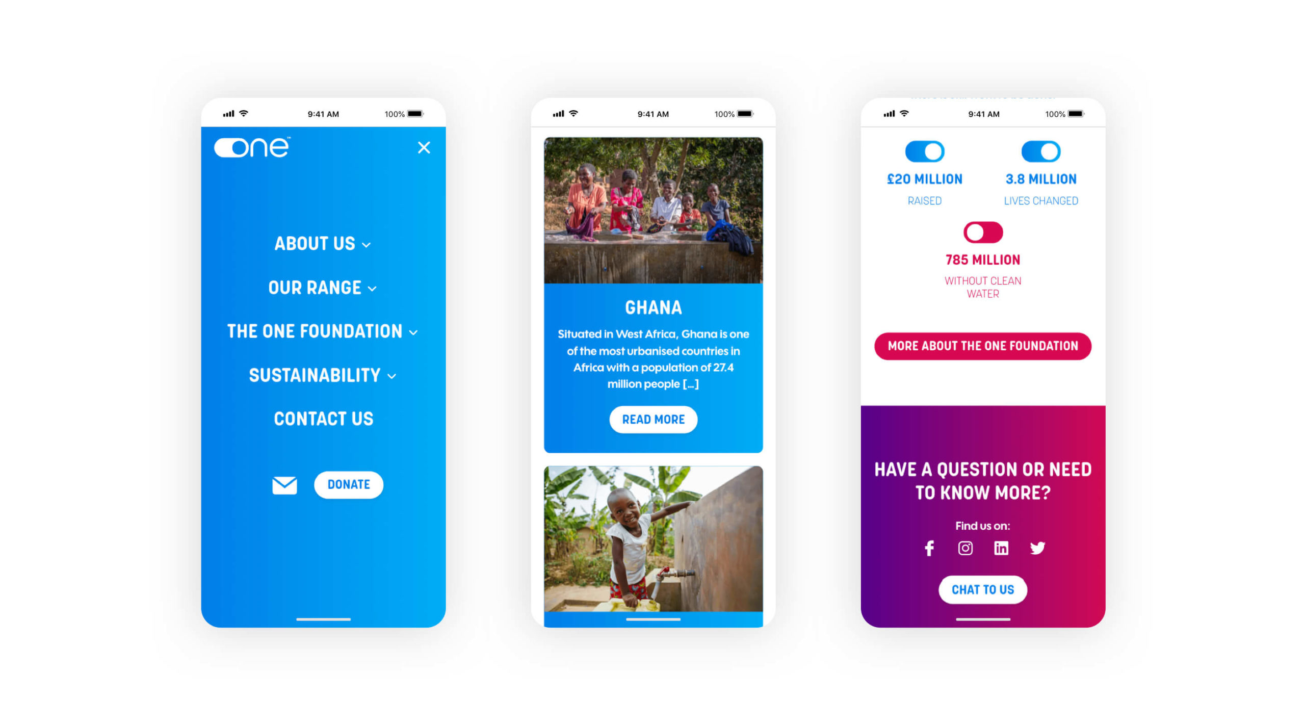 one water website screenshot
