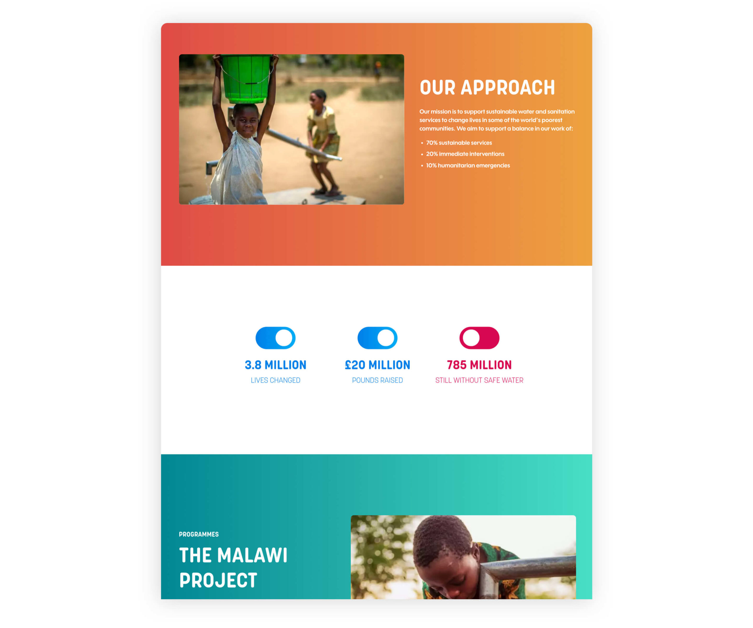 one water website screenshot