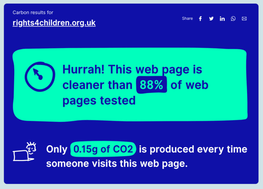 Caluclating digital footprint - website carbon calculation screenshot