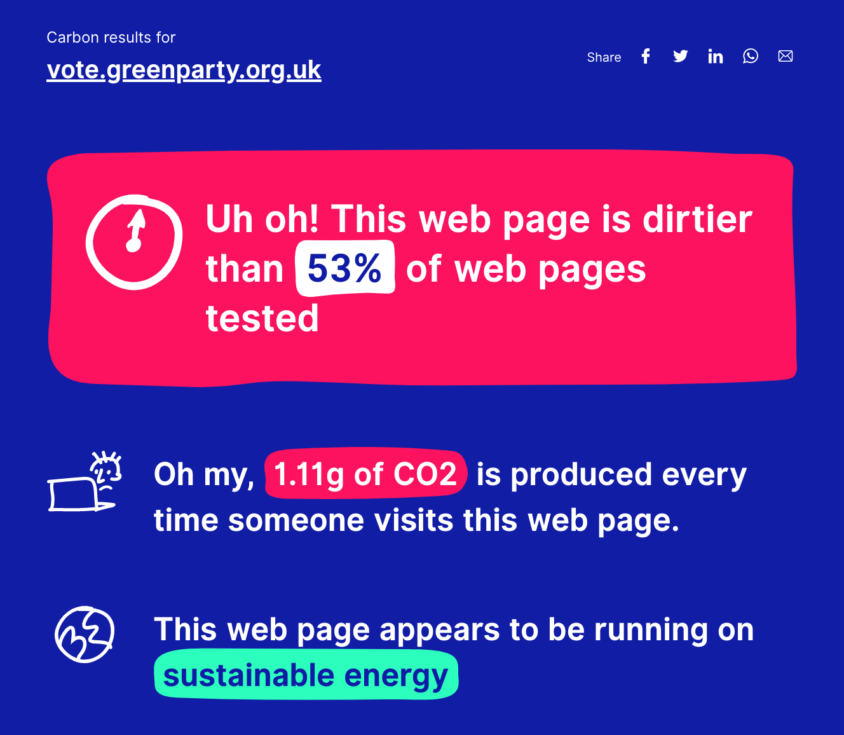 carbon analysis screenshot of conservative party website