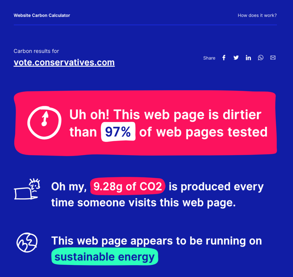 carbon analysis screenshot of conservative party website