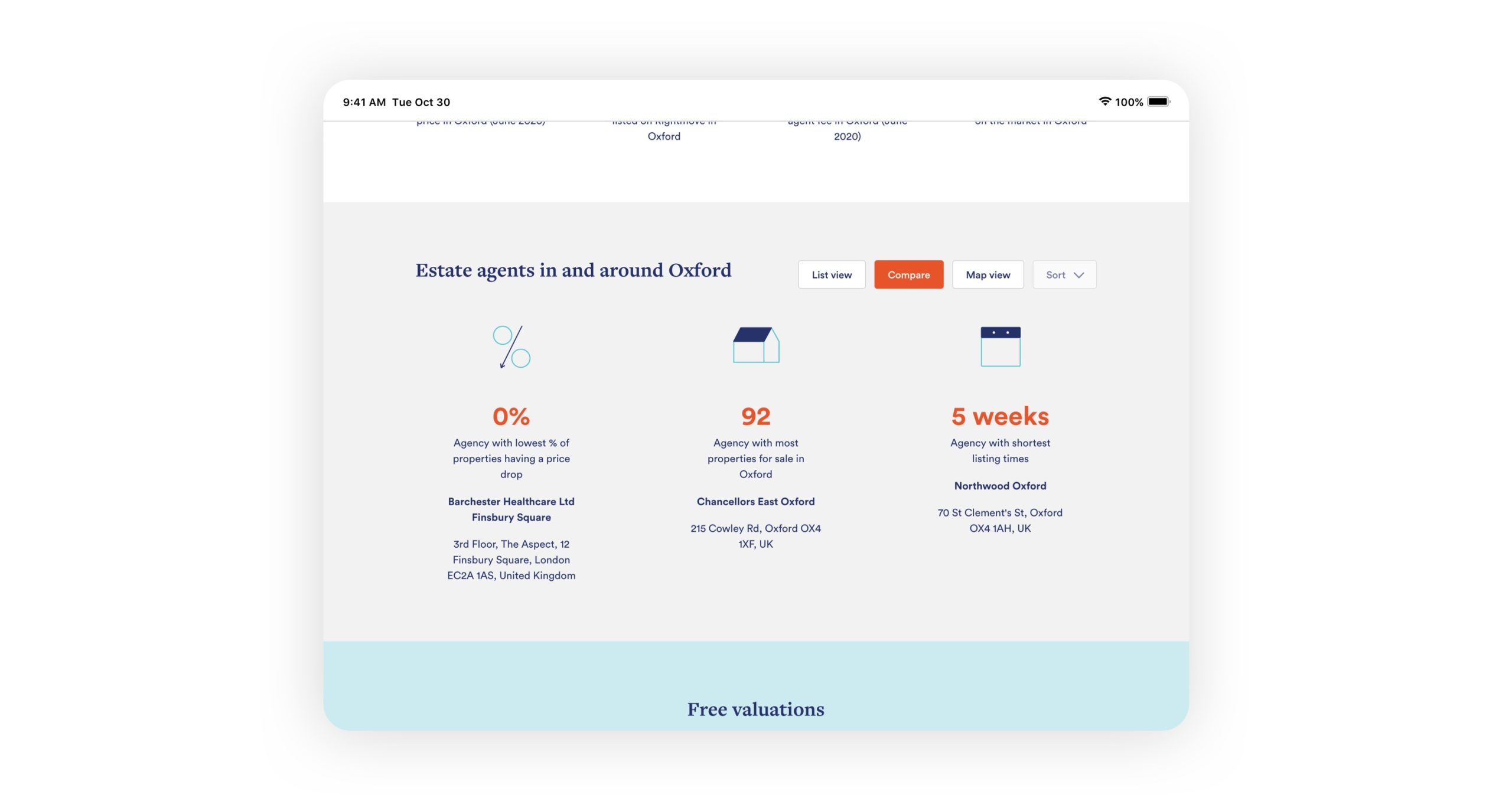 Image showing the results comparison page of The Agent Guide website