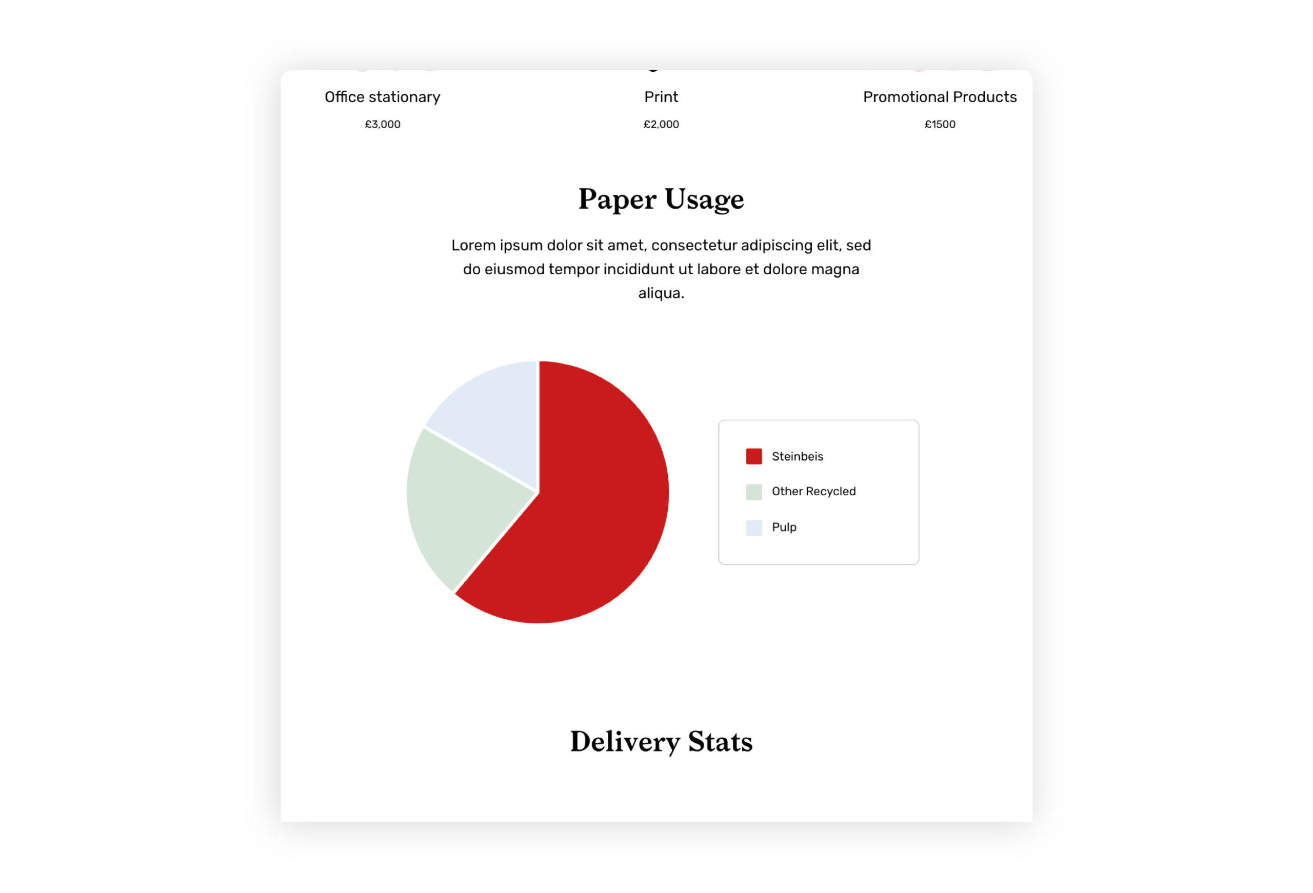 Red Inc digital report screenshot