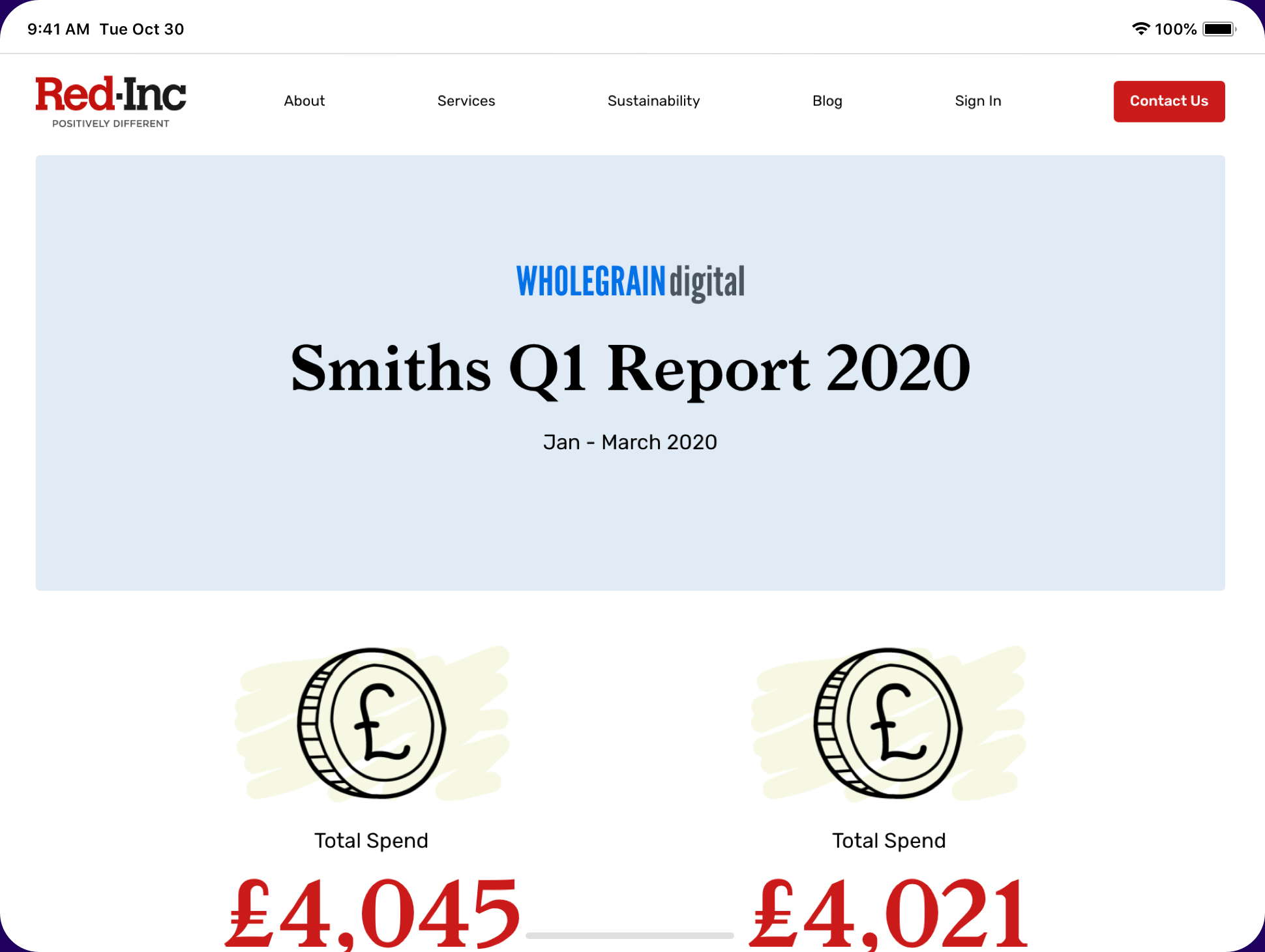 Red Inc digital report screenshot