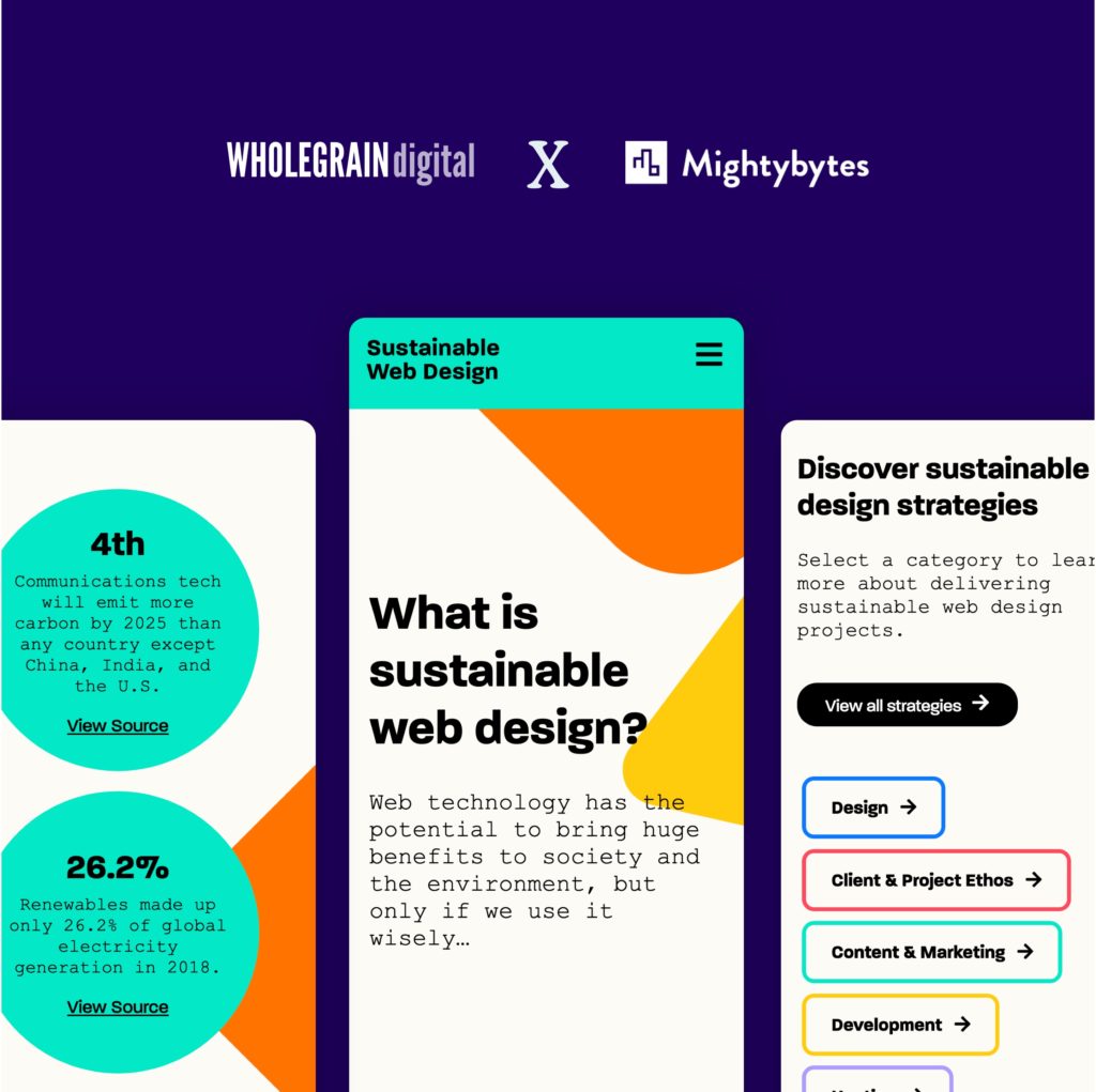 Image of the pages of the Sustainable Web Design website displayed on mobiles against a dark blue background