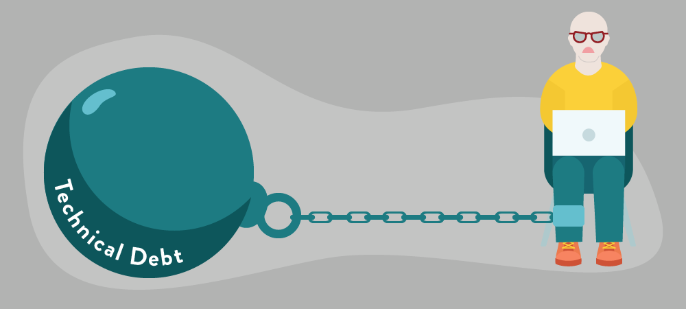 Technical debt, agile and sustainability