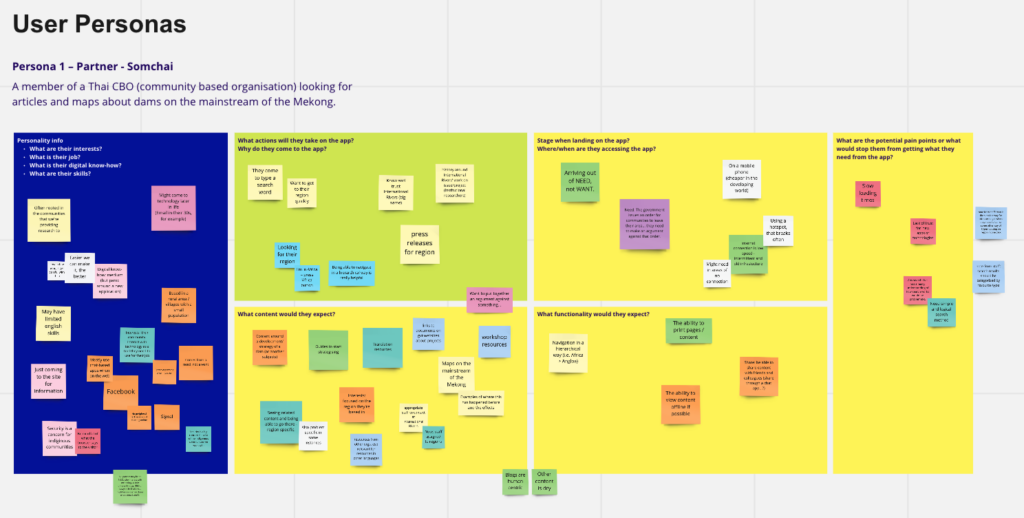 Image of a miro board for creating user personals