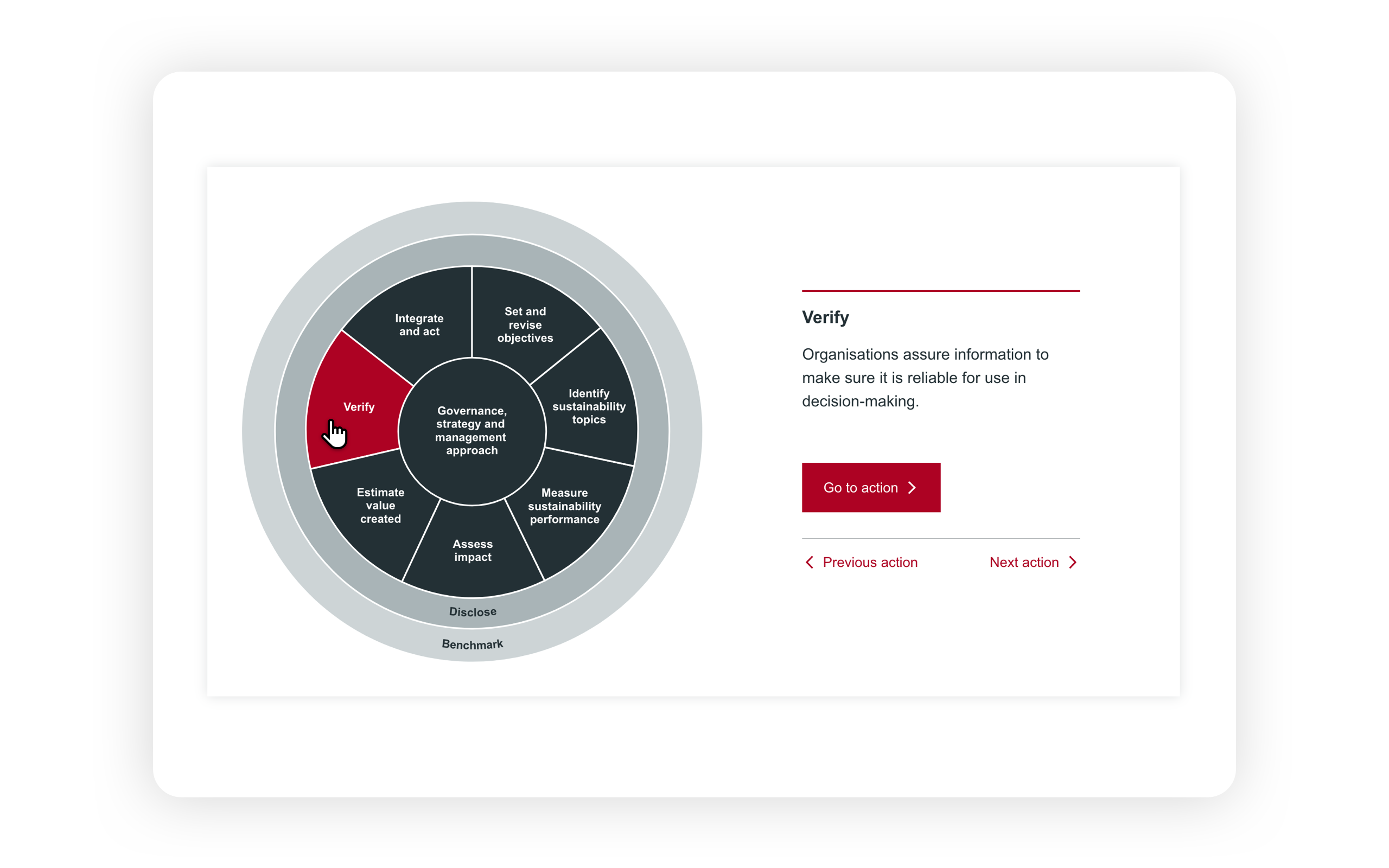 Image showing the menu wheel
