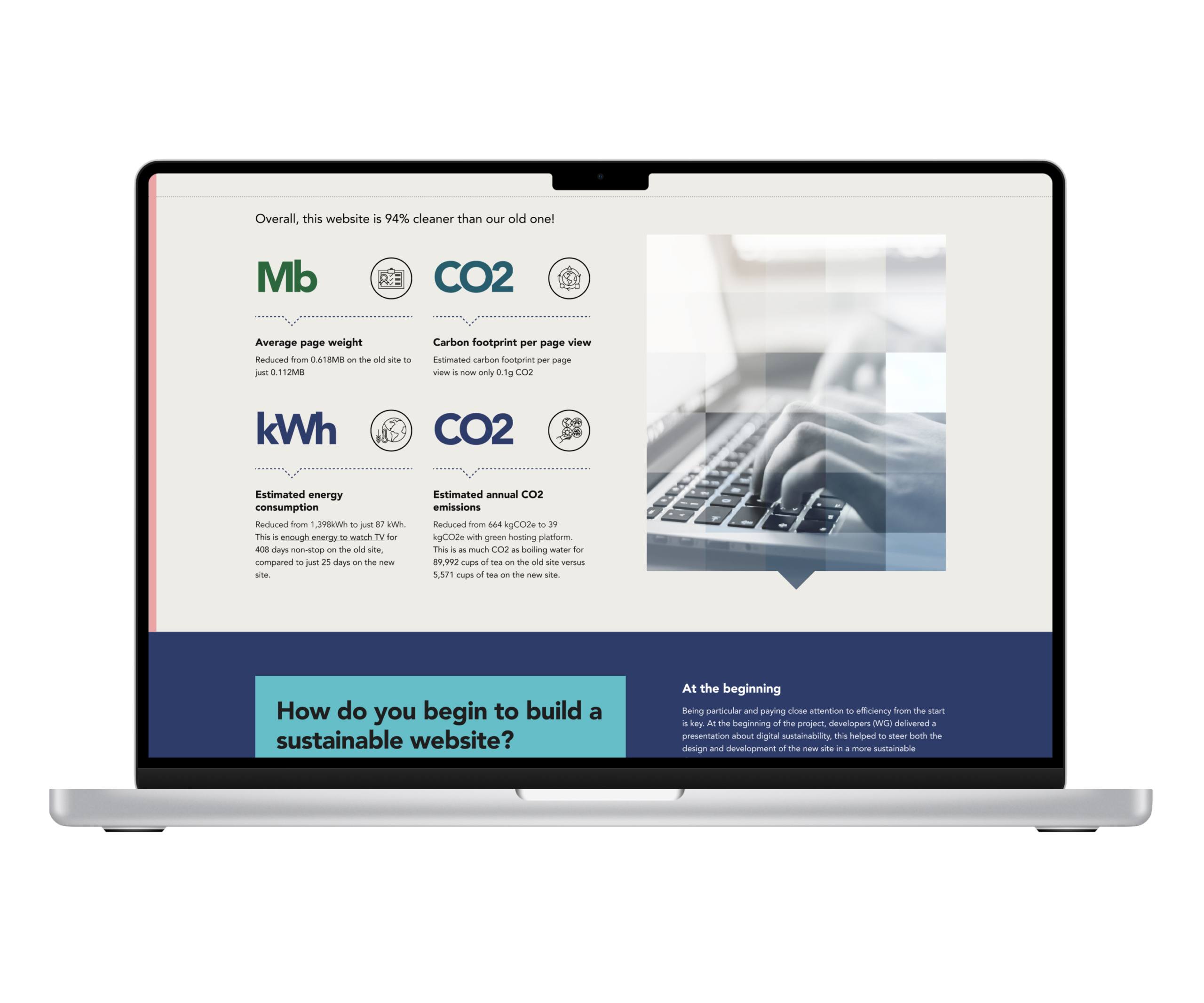 A full screen image shown on a laptop, showcasing UKGBC's reflections and statistics from the building of this new sustainable website