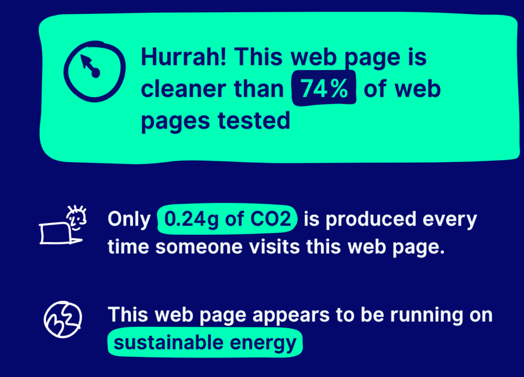 Screenshot from Website Carbon, showing that the new website is 74% cleaner than pages tested, with just 0.24g C02 produced per page view.