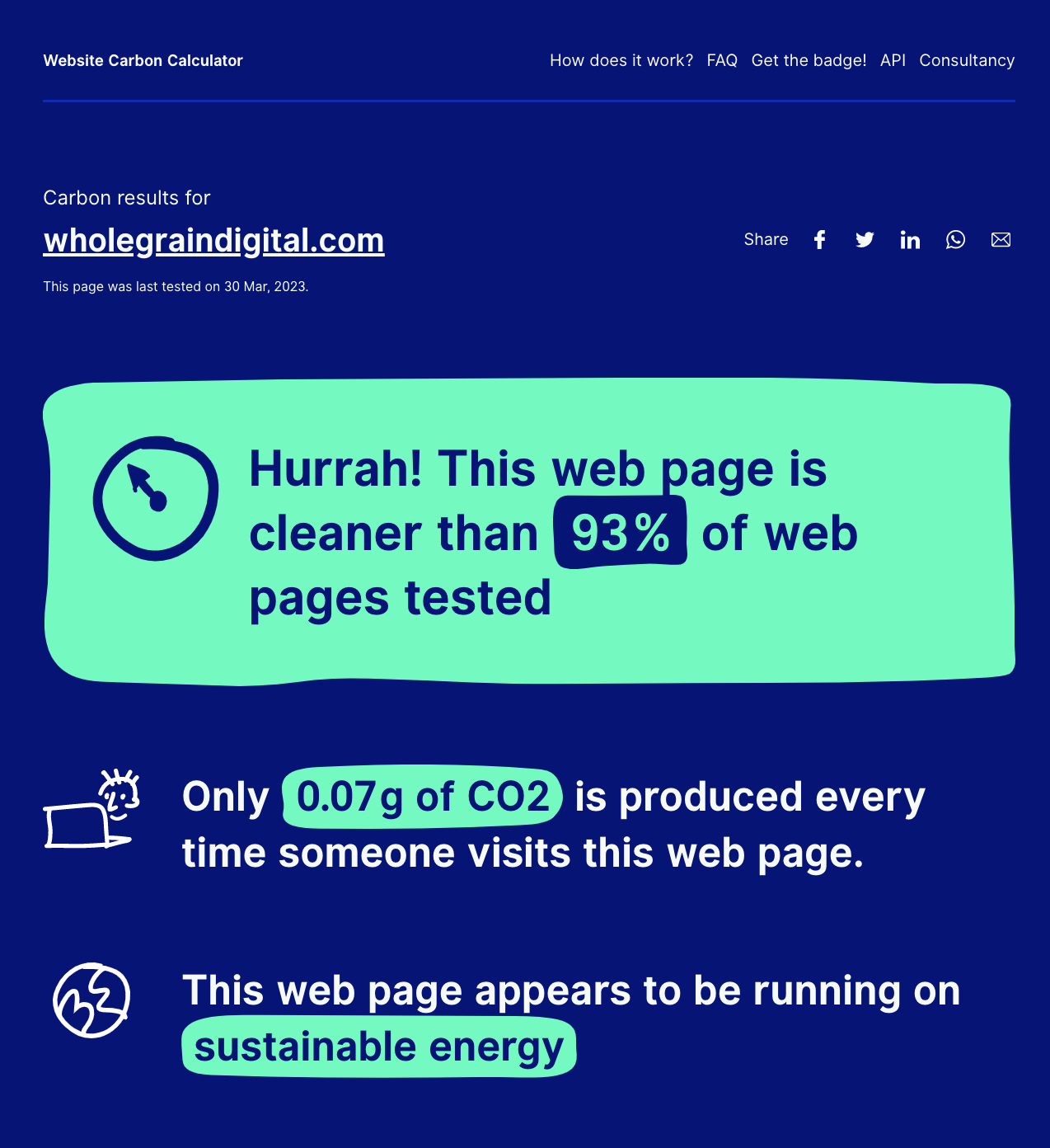 Image of the Website Carbon calculator by Wholegrain Digital