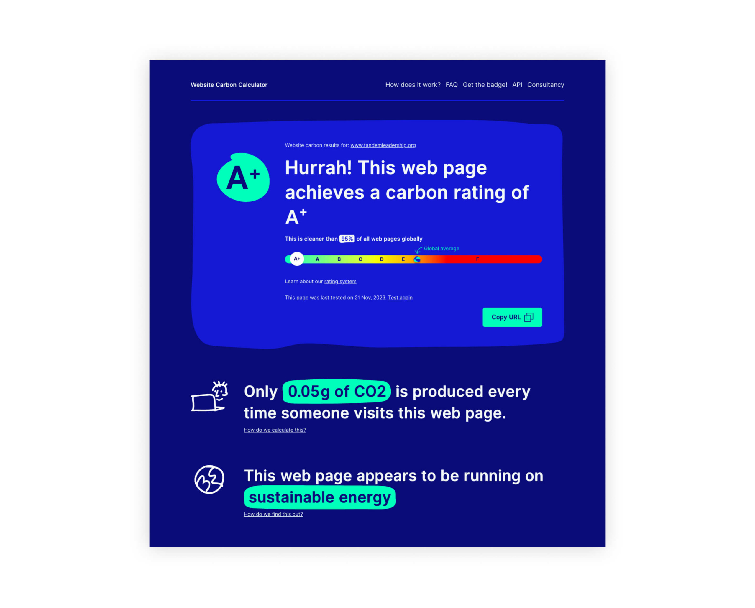 The website carbon rating page for the new Tandem website, showing a carbon rating of A+