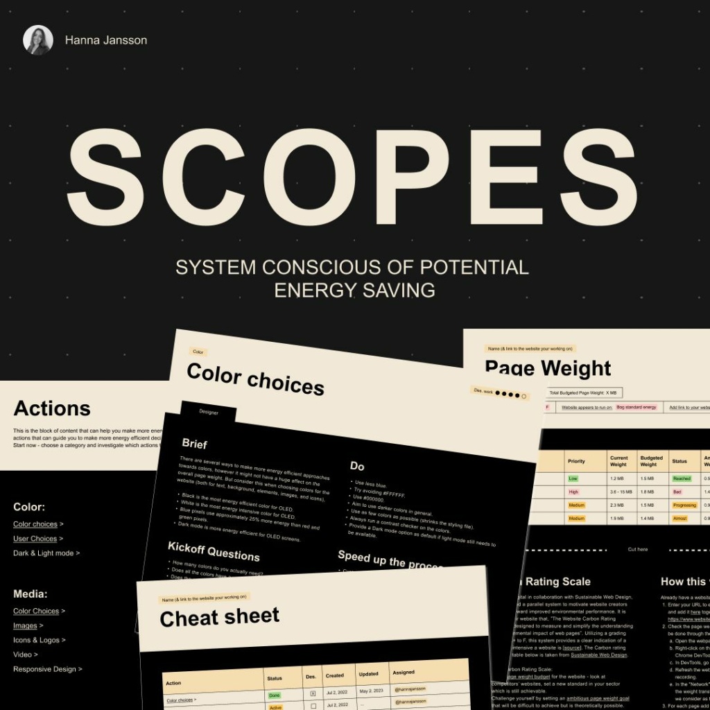 SCOPES - a System Conscious of Potential Energy Savings