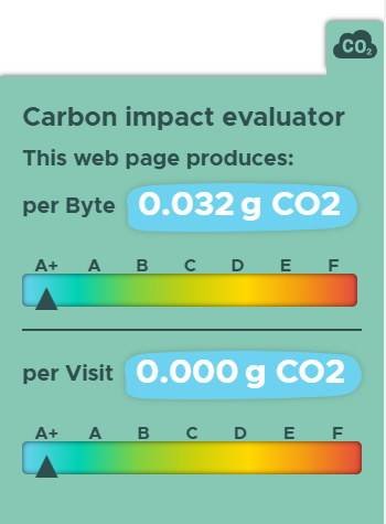 Drupal gets a native web sustainability tool