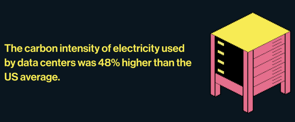 2 - MIT Technology Review thinks it might actually be bad for the environment...