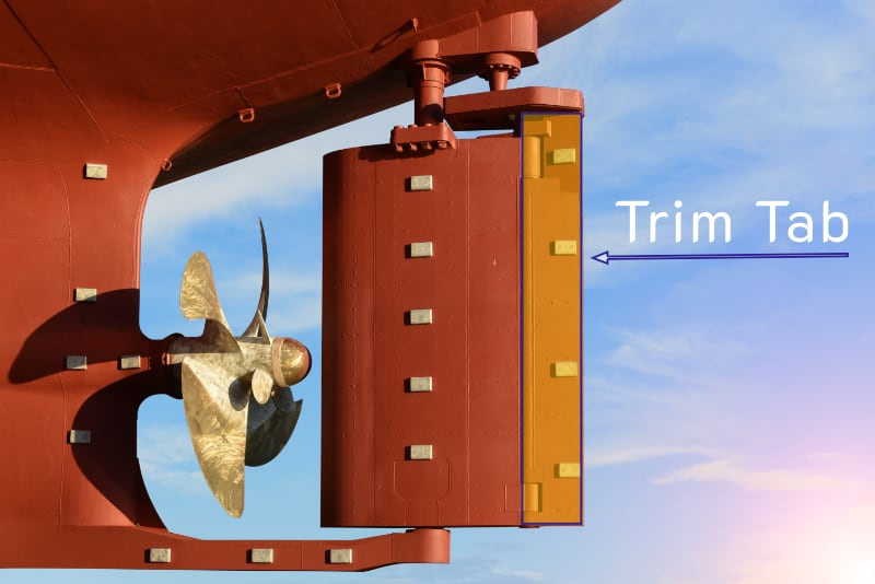 A photo of a ships propeller and rudder, highlighting the trim tab