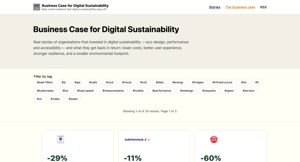 Real-world evidence that digital sustainability pays off